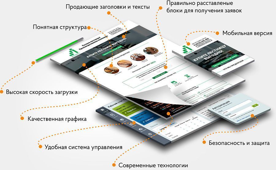 img-website-development-04.jpg